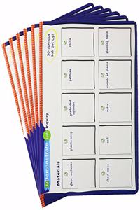 ELEVATE ELEMENTARY SCIENCE 2019 ACTIVITY CARD 6-PACK HOW ARE THE        SPHERESREPRESENTED IN A TERRARIUM GRADE 5