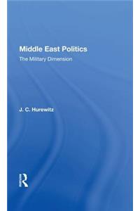 Middle East Politics