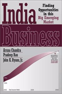 India Business: Finding Opportunities In This Big Emerging Market