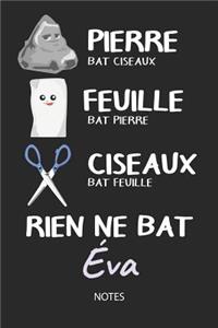 Rien ne bat Éva - Notes