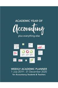 ACADEMIC YEAR OF Accounting