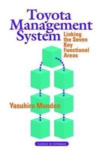 Toyota Management System