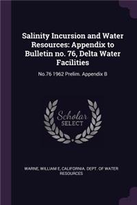 Salinity Incursion and Water Resources