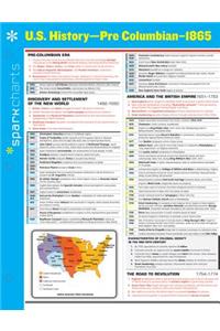U.S. History Pre-Columbian-1865 SparkCharts