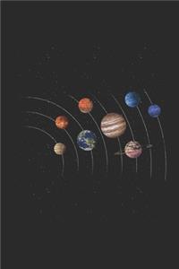 Solar System