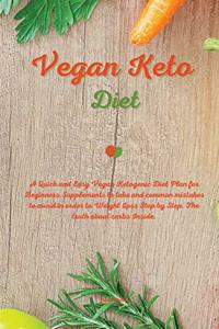 Vegan Keto Diet