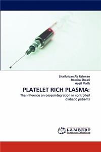 Platelet Rich Plasma