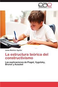 estructura teórica del constructivismo
