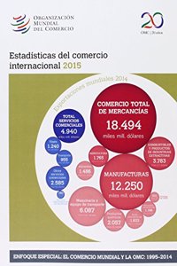 Estadísticas del Comercio Internacional 2015