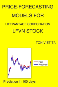 Price-Forecasting Models for Lifevantage Corporation LFVN Stock