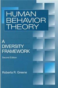 Human Behavior Theory