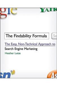 Findability Formula