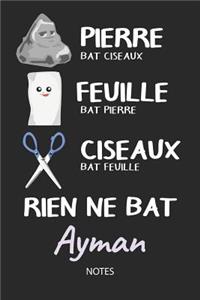 Rien ne bat Ayman - Notes