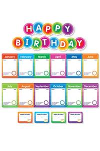 Color Your Classroom: Birthdays Mini Bulletin Board