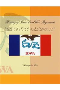 History of Iowa Civil War Regiments