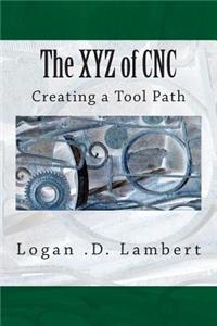 XYZ of CNC