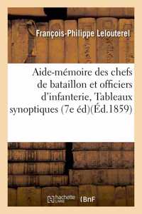 Aide-Mémoire Des Chefs de Bataillon Et Officiers d'Infanterie, Ou Tableaux Synoptiques,