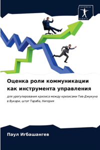 Оценка роли коммуникации как инструмент