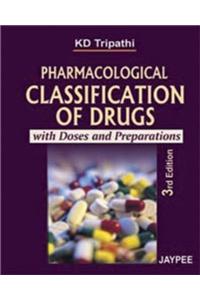 Pharmacological Classification of Drugs