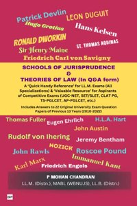 SCHOOLS OF JURISPRUDENCE & THEORIES OF LAW (In Q&A Form)