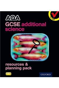 AQA GCSE Additional Science Resources and Planning Pack