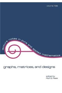 Graphs, Matrices, and Designs