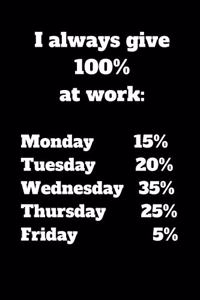 I always give 100% at work