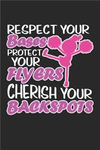 Respect Your Bases Protect Your Flyers Cherish Your Backspots