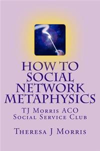 How to Social Network Metaphysics