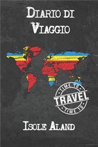 Diario di Viaggio Isole Aland