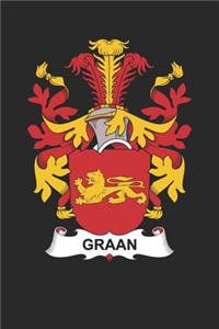Graan