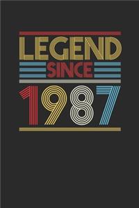 Legend Since 1987