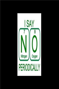 I SAY N O PERIODICALLY (Nitrogen 7, Oxygen 8)