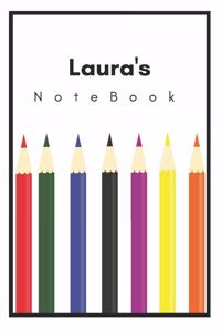 Laura's Notebook