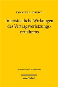 Innerstaatliche Wirkungen des Vertragsverletzungsverfahrens