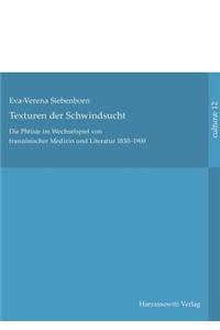 Texturen Der Schwindsucht