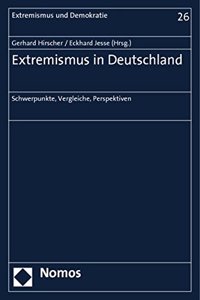 Extremismus in Deutschland