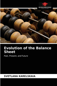 Evolution of the Balance Sheet