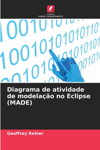 Diagrama de atividade de modelação no Eclipse (MADE)
