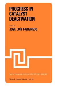 Progress in Catalyst Deactivation