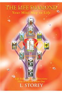 Life Diamond -