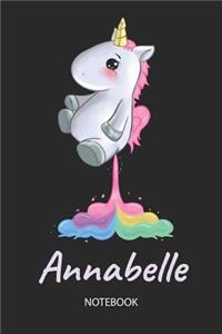 Annabelle - Notebook