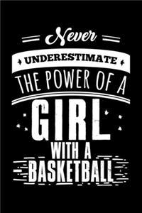 Never Underestimate the Power of a Girl with a Basketball