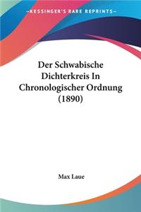 Schwabische Dichterkreis In Chronologischer Ordnung (1890)