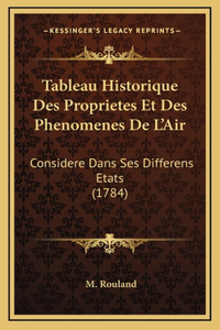 Tableau Historique Des Proprietes Et Des Phenomenes De L'Air