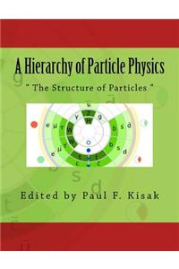 A Hierarchy of Particle Physics