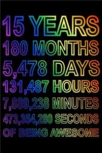 15 Years Of Being Awesome