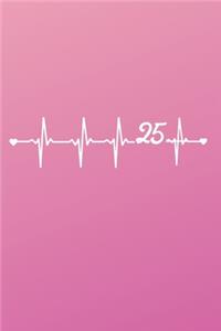 Mein 25. Geburtstag