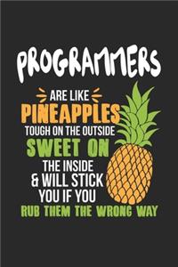 Programmers Are Like Pineapples. Tough On The Outside Sweet On The Inside