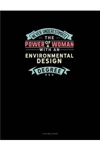 Never Underestimate The Power Of A Woman With An Environmental Design Degree